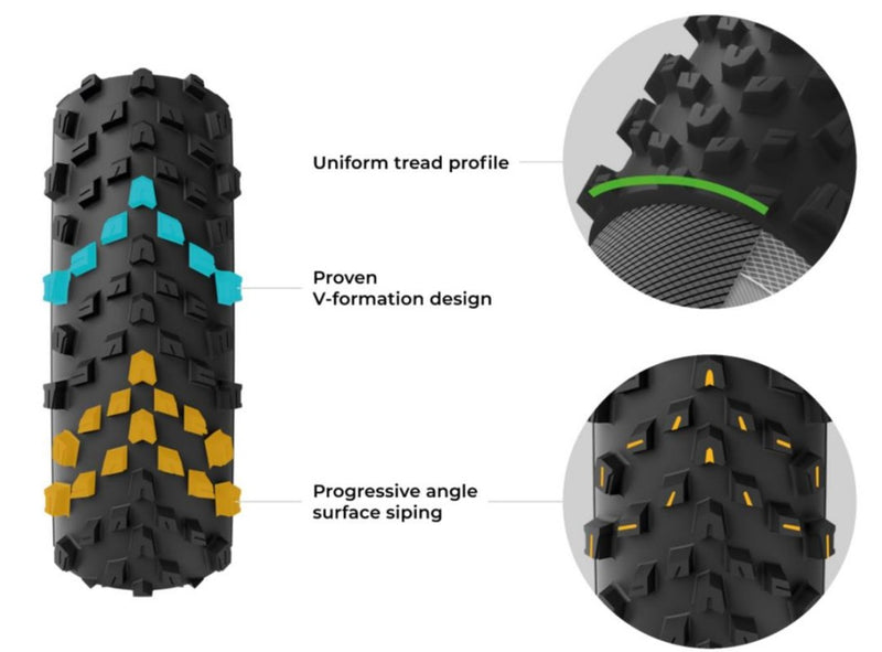 Load image into Gallery viewer, Terreno T60 Tread tech