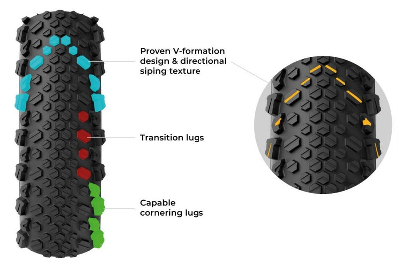 Load image into Gallery viewer, Terreno T50 Tread tech