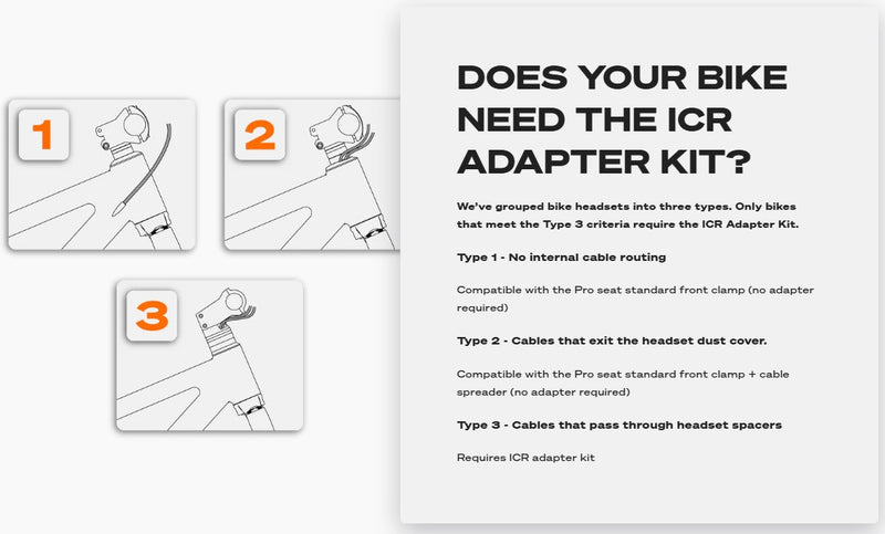 Load image into Gallery viewer, ICR Adaptor Needs