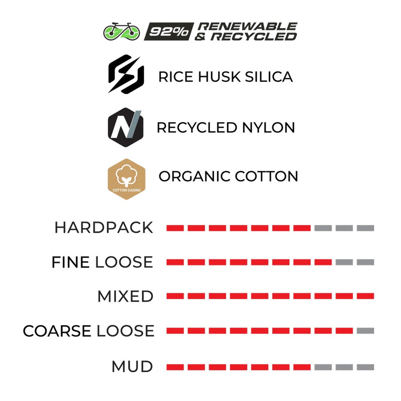 Load image into Gallery viewer, terreno-proT60-mixed-07