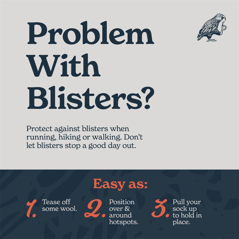 Load image into Gallery viewer, Blister_How-To-Use-Tile