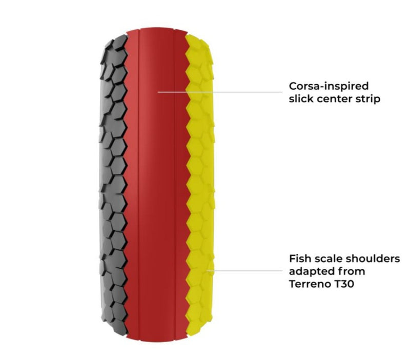 Load image into Gallery viewer, Terreno T10 Tread Tech