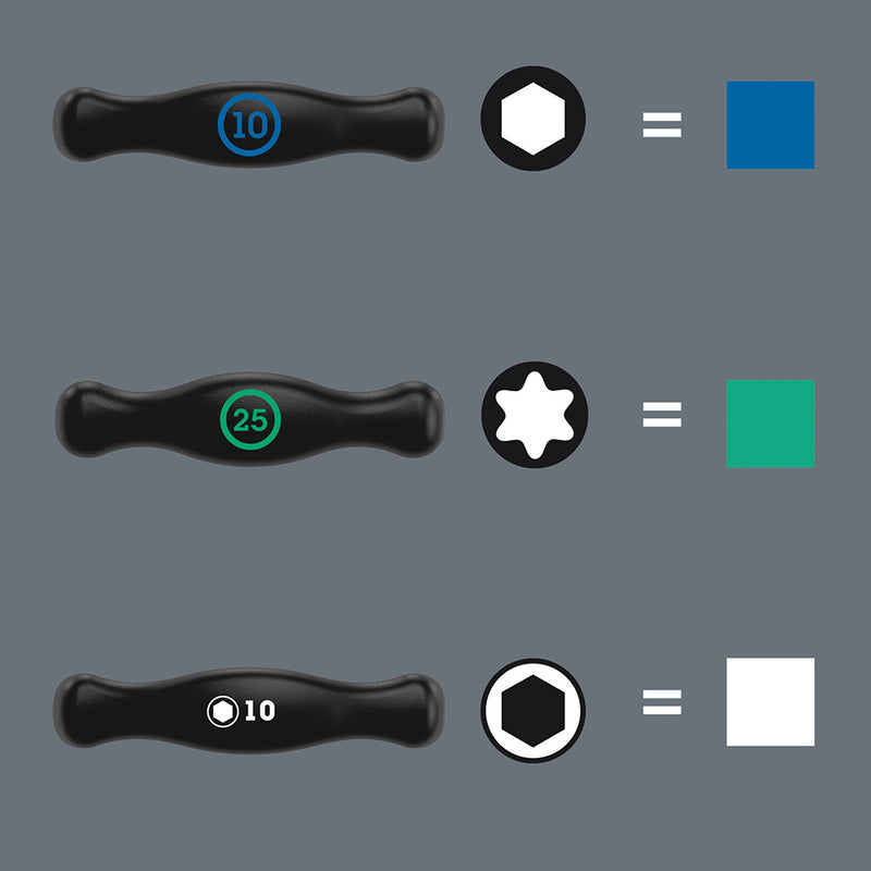 Load image into Gallery viewer, T-Handle ID Chart