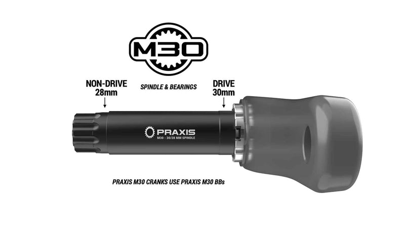 Load image into Gallery viewer, M30-SPINDLE-GUIDE