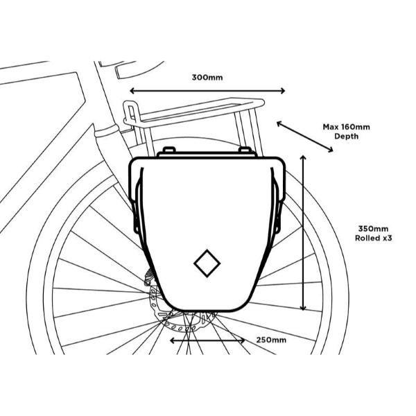 Load image into Gallery viewer, 00_Panniers_sml_Dims tn