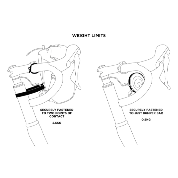 Load image into Gallery viewer, Bumper Bar Weight Limit Tn