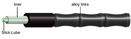 Load image into Gallery viewer, Road Elite Link Shift Kit - Blue