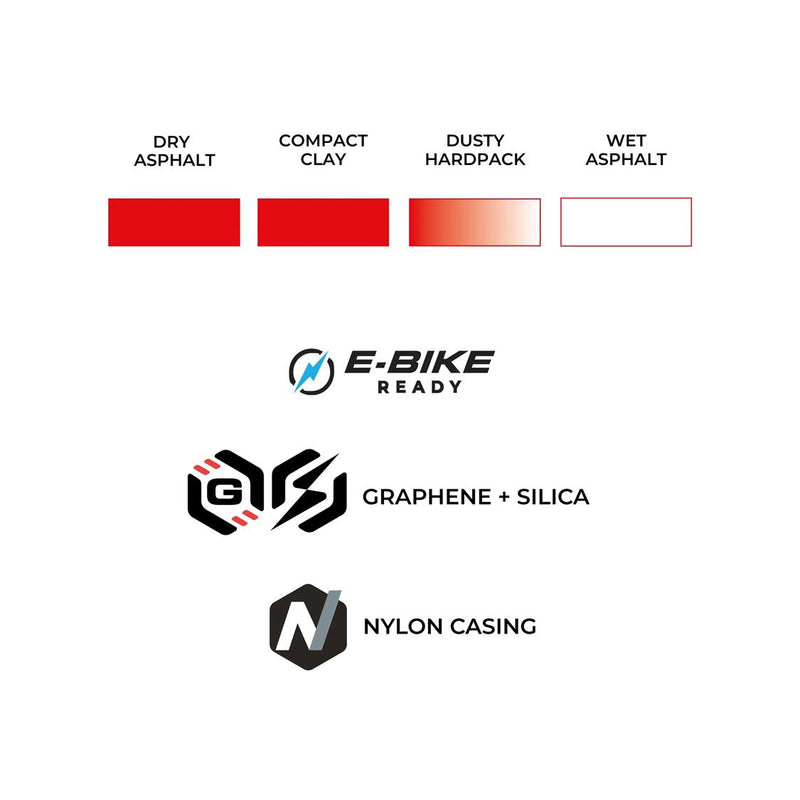 Load image into Gallery viewer, veloce-table-performance_1
