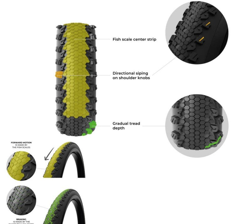 Load image into Gallery viewer, Terreno T30 Tread tech
