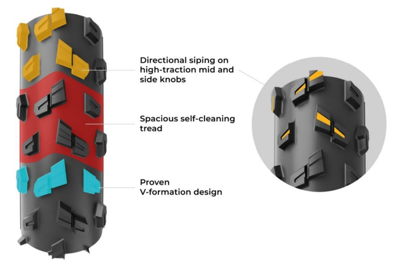 Load image into Gallery viewer, Terreno T90 Tread tech

