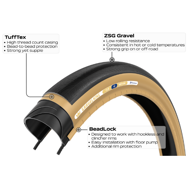 Load image into Gallery viewer, New Gravelking slick tread tyre info
