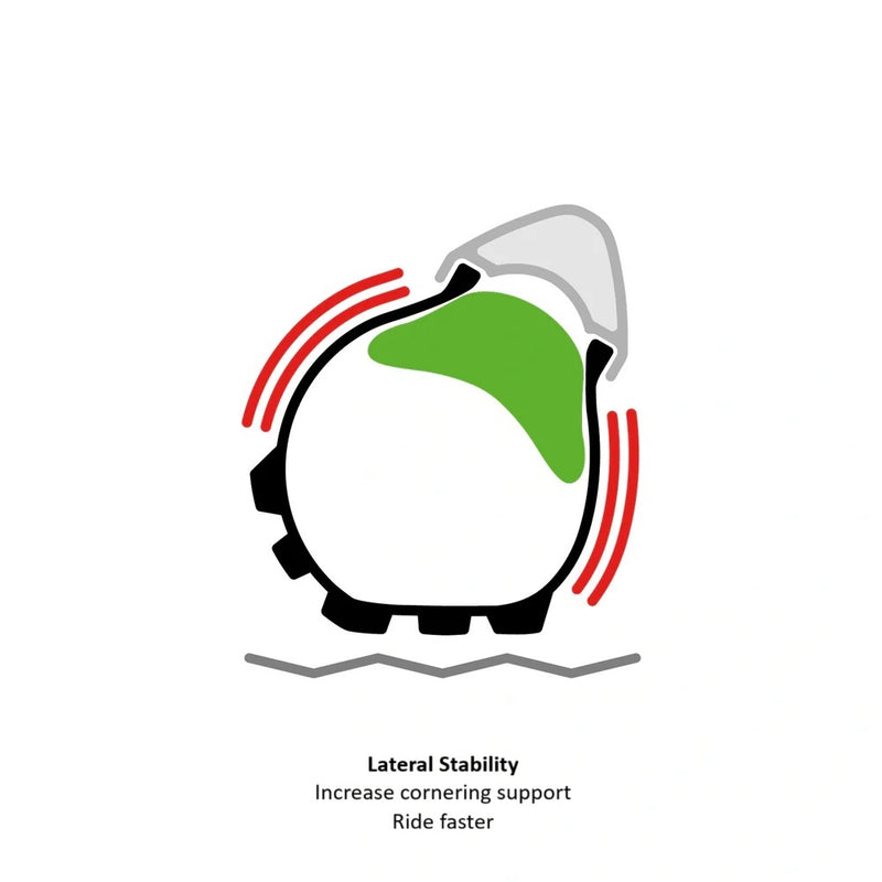 Load image into Gallery viewer, air-liner-cyclocross_lateral-stability_1
