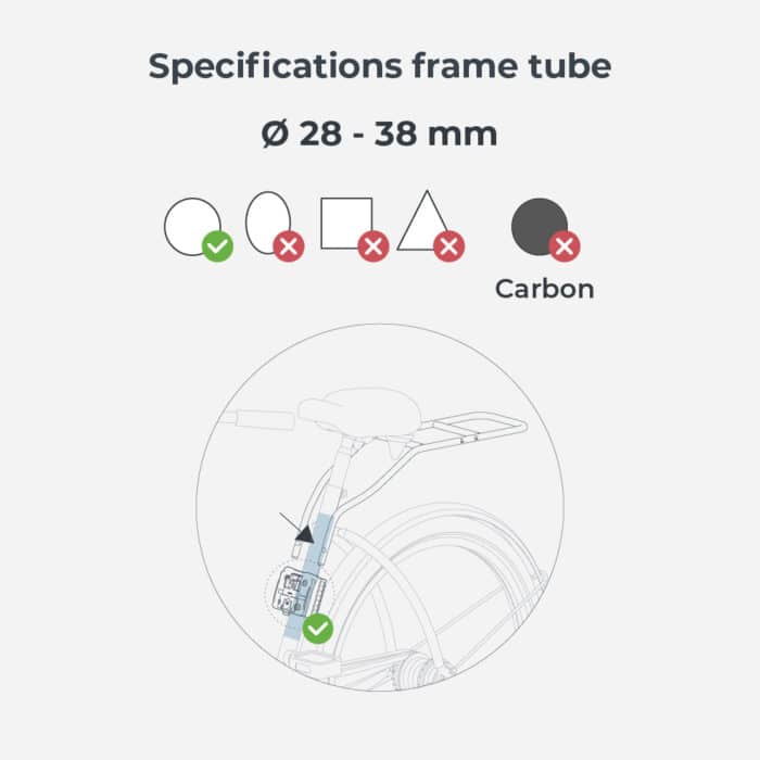 Load image into Gallery viewer, Urban Iki - Frame Mount Spec
