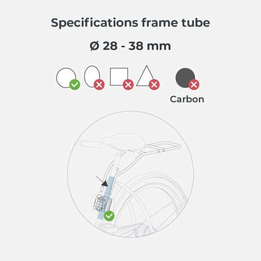 Urban Iki - Frame Mount Spec