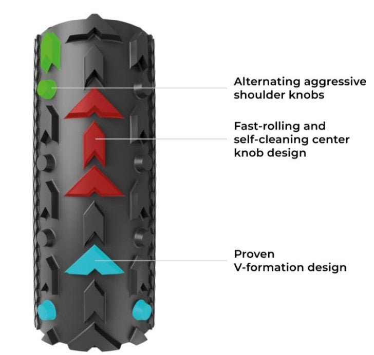 Load image into Gallery viewer, Terreno T80 Tread tech
