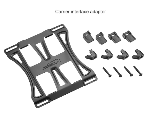 Ibera Multi Mount Plate