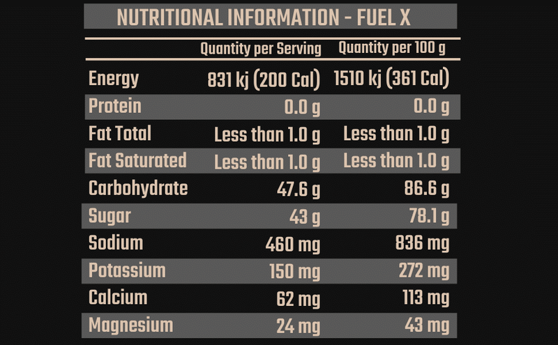 Load image into Gallery viewer, FUEL X NUTRITION TABLE
