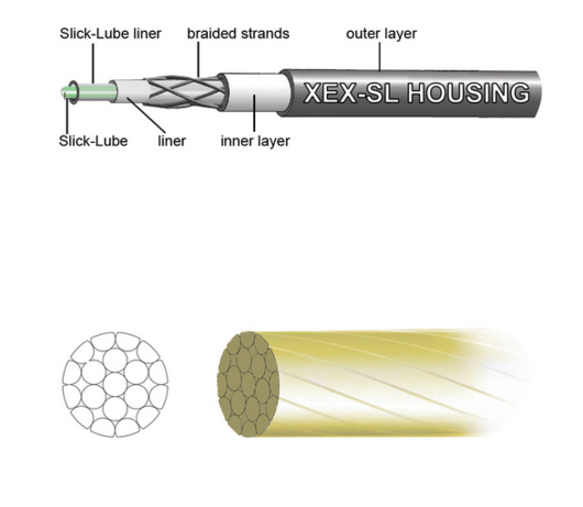 2x Pro Shift Kit - Organic Green