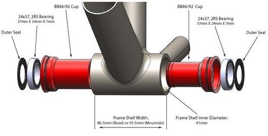 BB86/92 Angular Contact BB for 24/22mm (SRAM) Cranks - Red