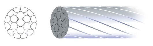SRAM/Shimano Slick Stainless - 2300mm (ea)